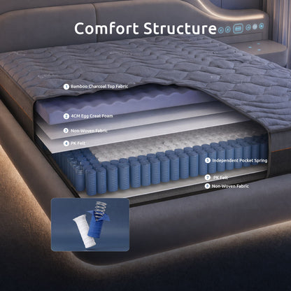 Levitex 25 cm Hybrid Pocket Spring Mattress Firm with 4cm Egg Crate Foam for Deep Sleep Bamboo Charcoal Fabric King
