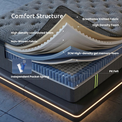 Levitex 34 cm Pocket Spring Mattress with Reinforced Edge Support & 5-Zone Pressure Relief Breathable Gel Memory Foam Hybrid Mattress for Back Pain Queen