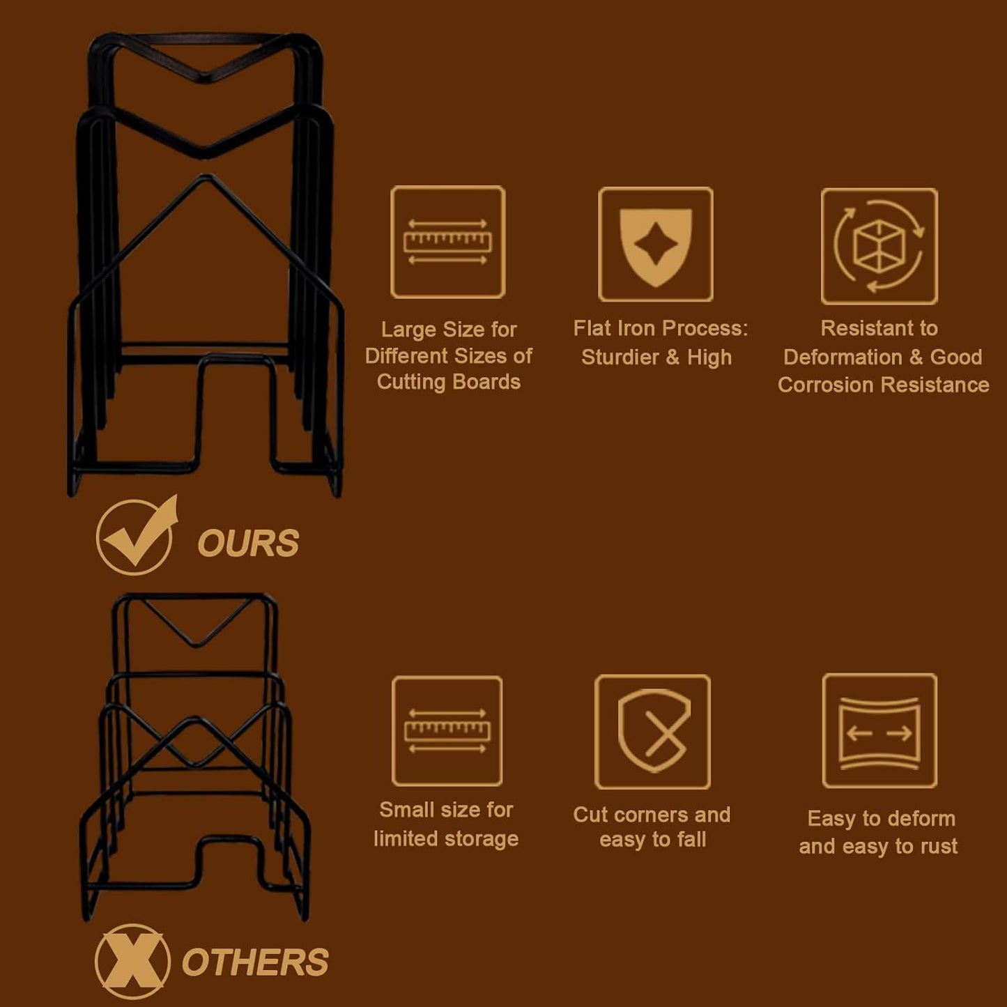 SUNIFCON Cutting Board Rack Organizer Chopping Board Stand Holder Kitchen Countertop Pots Pan Lids Rack Organizer Flat Steel 4.92 x 5.71 x 8.46 in. Black